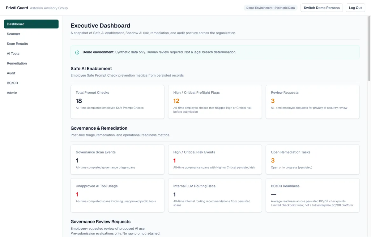 PrivAI Guard governance dashboard